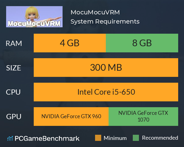 MocuMocuVRM System Requirements PC Graph - Can I Run MocuMocuVRM
