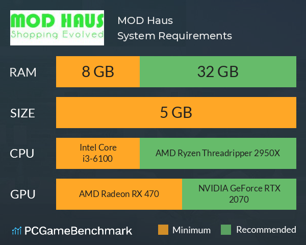 MOD Haus System Requirements PC Graph - Can I Run MOD Haus
