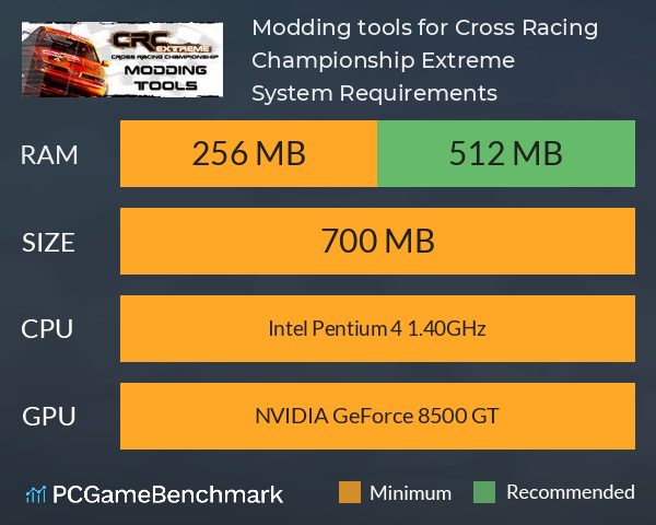 Modding tools for Cross Racing Championship Extreme System Requirements PC Graph - Can I Run Modding tools for Cross Racing Championship Extreme