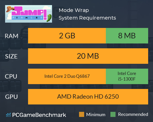 Mode Wrap System Requirements PC Graph - Can I Run Mode Wrap Mode Wrap System Requirements PC Graph - Can I Run Mode Wrap