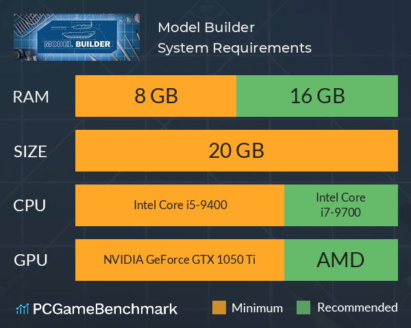 Model Builder System Requirements PC Graph - Can I Run Model Builder