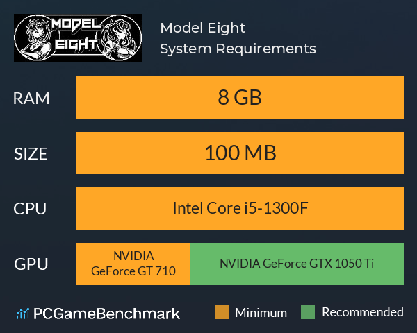 Model Eight System Requirements PC Graph - Can I Run Model Eight