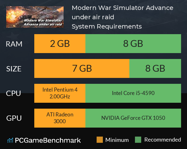 Modern War Simulator: Advance under air raid System Requirements PC Graph - Can I Run Modern War Simulator: Advance under air raid Modern War Simulator: Advance under air raid System Requirements PC Graph - Can I Run Modern War Simulator: Advance under air raid