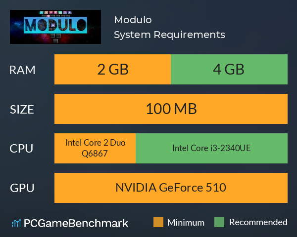 Modulo System Requirements PC Graph - Can I Run Modulo Modulo System Requirements PC Graph - Can I Run Modulo