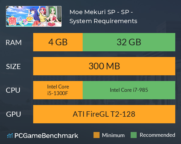 Moe Mekuri SP - 萌めくりSP - System Requirements PC Graph - Can I Run Moe Mekuri SP - 萌めくりSP - Moe Mekuri SP - 萌めくりSP - System Requirements PC Graph - Can I Run Moe Mekuri SP - 萌めくりSP -