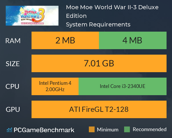 Moe Moe World War II-3 Deluxe Edition 萌萌2次大戰(略)3豪華限定版 System Requirements PC Graph - Can I Run Moe Moe World War II-3 Deluxe Edition 萌萌2次大戰(略)3豪華限定版 Moe Moe World War II-3 Deluxe Edition 萌萌2次大戰(略)3豪華限定版 System Requirements PC Graph - Can I Run Moe Moe World War II-3 Deluxe Edition 萌萌2次大戰(略)3豪華限定版