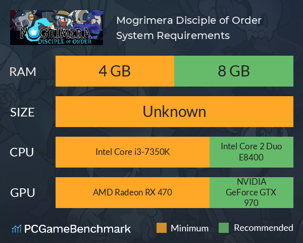 Mogrimera: Disciple of Order System Requirements PC Graph - Can I Run Mogrimera: Disciple of Order Mogrimera: Disciple of Order System Requirements PC Graph - Can I Run Mogrimera: Disciple of Order