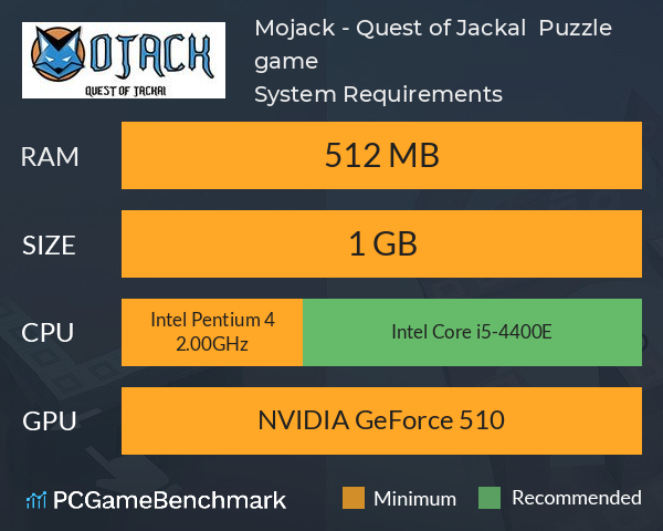 Mojack - Quest of Jackal : Puzzle game System Requirements PC Graph - Can I Run Mojack - Quest of Jackal : Puzzle game Mojack - Quest of Jackal : Puzzle game System Requirements PC Graph - Can I Run Mojack - Quest of Jackal : Puzzle game