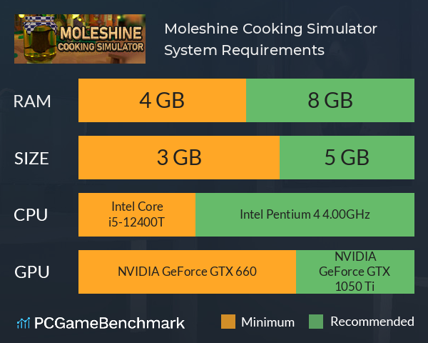 Moleshine Cooking Simulator System Requirements PC Graph - Can I Run Moleshine Cooking Simulator