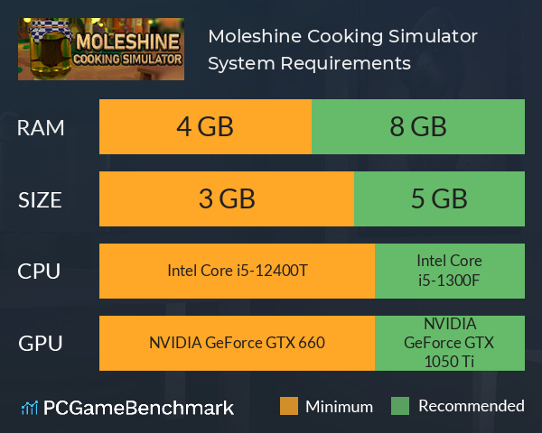 Moleshine Cooking Simulator System Requirements PC Graph - Can I Run Moleshine Cooking Simulator Moleshine Cooking Simulator System Requirements PC Graph - Can I Run Moleshine Cooking Simulator