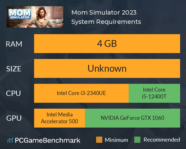 Mom Simulator 2023 System Requirements PC Graph - Can I Run Mom Simulator 2023