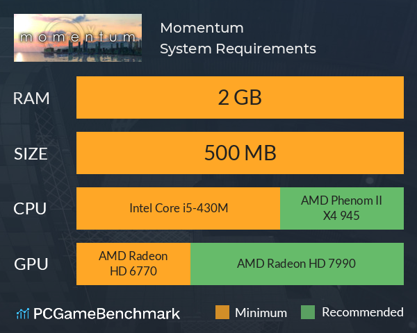 Momentum System Requirements PC Graph - Can I Run Momentum Momentum System Requirements PC Graph - Can I Run Momentum