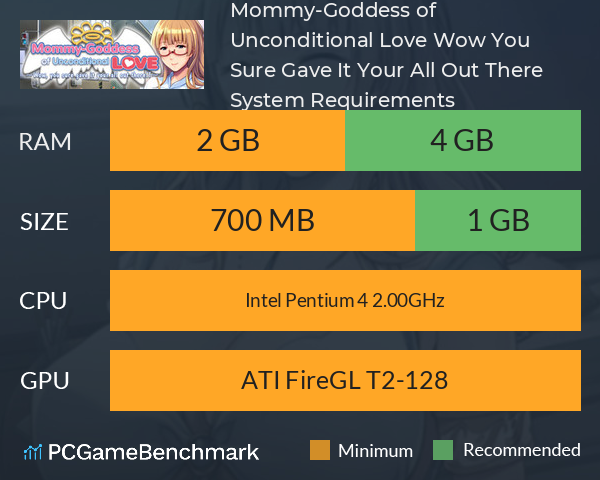 Mommy-Goddess of Unconditional Love ~Wow, You Sure Gave It Your All Out There!~ System Requirements PC Graph - Can I Run Mommy-Goddess of Unconditional Love ~Wow, You Sure Gave It Your All Out There!~ Mommy-Goddess of Unconditional Love ~Wow, You Sure Gave It Your All Out There!~ System Requirements PC Graph - Can I Run Mommy-Goddess of Unconditional Love ~Wow, You Sure Gave It Your All Out There!~