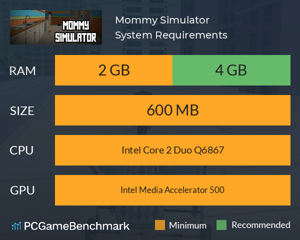 Mommy Simulator System Requirements PC Graph - Can I Run Mommy Simulator Mommy Simulator System Requirements PC Graph - Can I Run Mommy Simulator