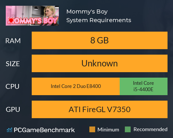 Mommy's Boy System Requirements PC Graph - Can I Run Mommy's Boy Mommy's Boy System Requirements PC Graph - Can I Run Mommy's Boy