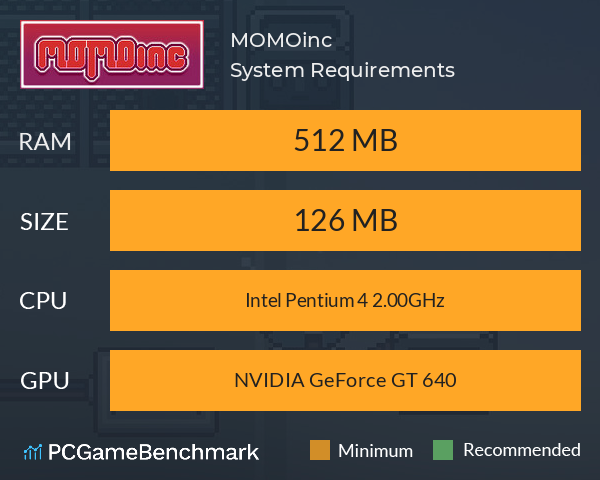 MOMOinc System Requirements PC Graph - Can I Run MOMOinc MOMOinc System Requirements PC Graph - Can I Run MOMOinc