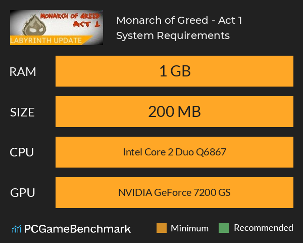 Monarch of Greed - Act 1 System Requirements PC Graph - Can I Run Monarch of Greed - Act 1 Monarch of Greed - Act 1 System Requirements PC Graph - Can I Run Monarch of Greed - Act 1