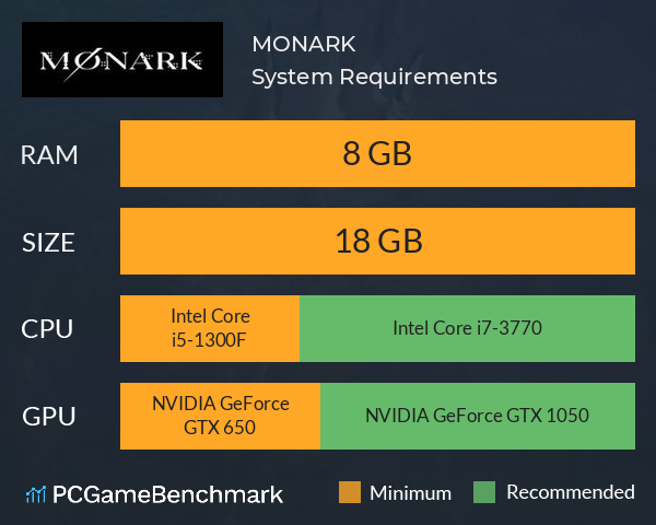 MONARK System Requirements PC Graph - Can I Run MONARK