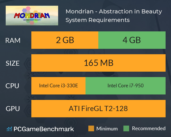 Mondrian - Abstraction in Beauty System Requirements PC Graph - Can I Run Mondrian - Abstraction in Beauty