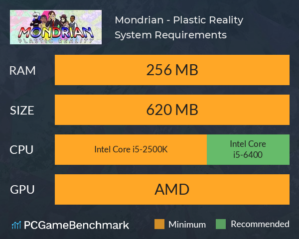 Mondrian - Plastic Reality System Requirements PC Graph - Can I Run Mondrian - Plastic Reality