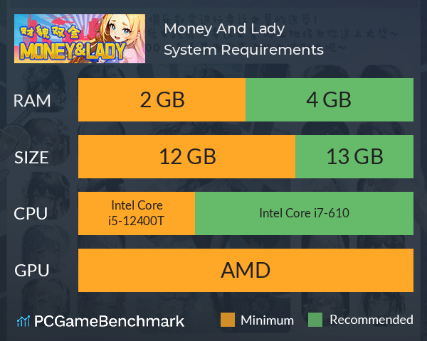 Money And Lady | 财貌双全 System Requirements PC Graph - Can I Run Money And Lady | 财貌双全 Money And Lady | 财貌双全 System Requirements PC Graph - Can I Run Money And Lady | 财貌双全