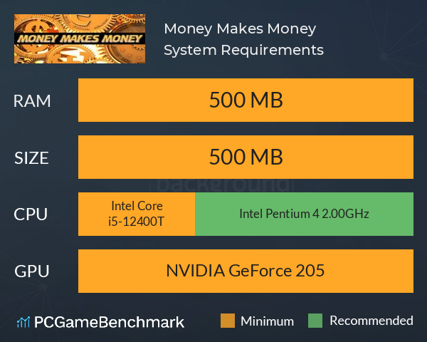 Money Makes Money System Requirements PC Graph - Can I Run Money Makes Money