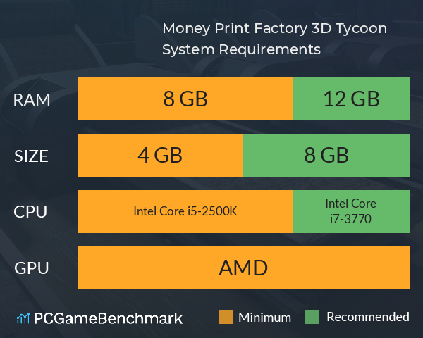 Money Print Factory 3D Tycoon? System Requirements PC Graph - Can I Run Money Print Factory 3D Tycoon? Money Print Factory 3D Tycoon? System Requirements PC Graph - Can I Run Money Print Factory 3D Tycoon?