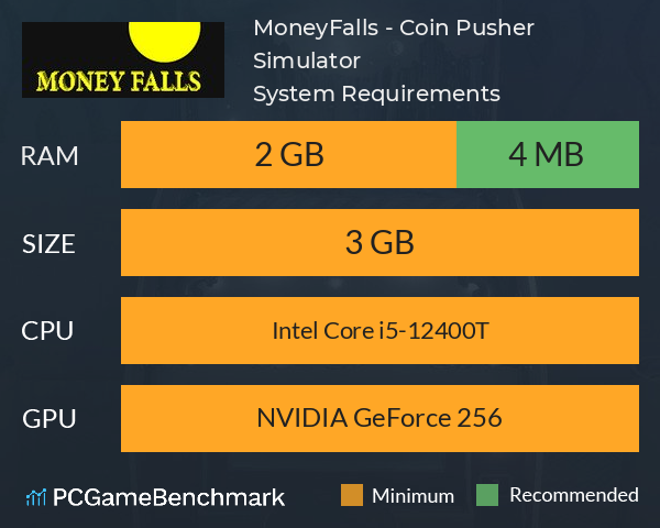 MoneyFalls - Coin Pusher Simulator System Requirements PC Graph - Can I Run MoneyFalls - Coin Pusher Simulator