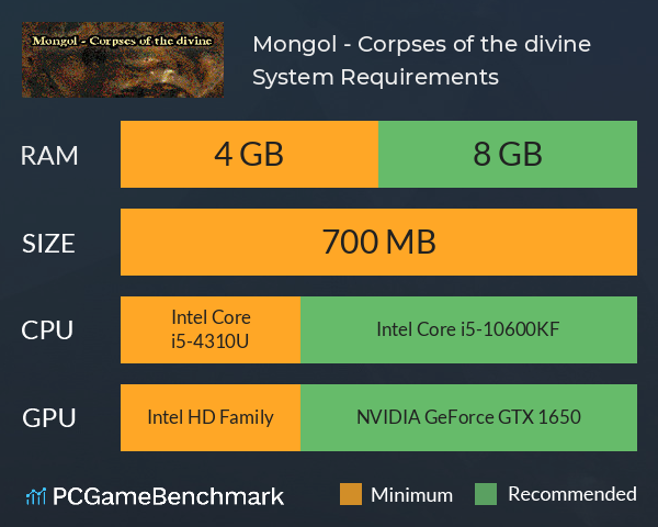 Mongol - Corpses of the divine System Requirements PC Graph - Can I Run Mongol - Corpses of the divine Mongol - Corpses of the divine System Requirements PC Graph - Can I Run Mongol - Corpses of the divine