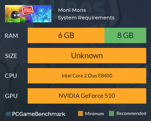 Moni Mons System Requirements PC Graph - Can I Run Moni Mons Moni Mons System Requirements PC Graph - Can I Run Moni Mons