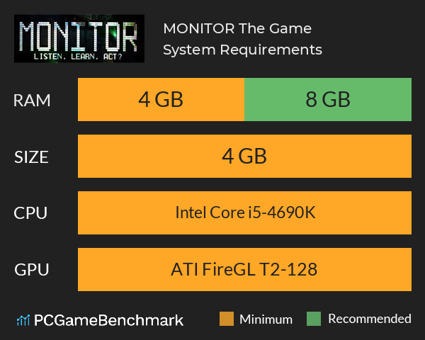 MONITOR: The Game System Requirements PC Graph - Can I Run MONITOR: The Game
