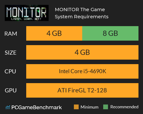 MONITOR: The Game System Requirements PC Graph - Can I Run MONITOR: The Game MONITOR: The Game System Requirements PC Graph - Can I Run MONITOR: The Game