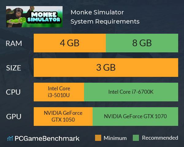 Monke Simulator System Requirements PC Graph - Can I Run Monke Simulator