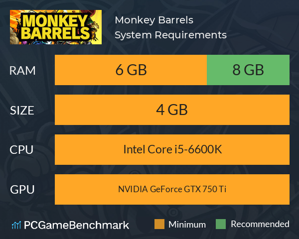 Monkey Barrels System Requirements PC Graph - Can I Run Monkey Barrels Monkey Barrels System Requirements PC Graph - Can I Run Monkey Barrels