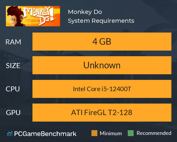 Monkey Do System Requirements PC Graph - Can I Run Monkey Do