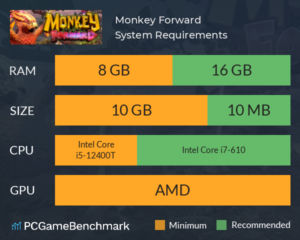 Monkey Forward System Requirements PC Graph - Can I Run Monkey Forward