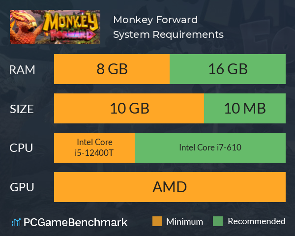 Monkey Forward System Requirements PC Graph - Can I Run Monkey Forward Monkey Forward System Requirements PC Graph - Can I Run Monkey Forward