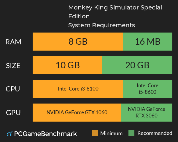 Monkey King Simulator Special Edition System Requirements PC Graph - Can I Run Monkey King Simulator Special Edition
