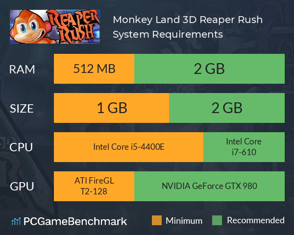 Monkey Land 3D: Reaper Rush System Requirements PC Graph - Can I Run Monkey Land 3D: Reaper Rush