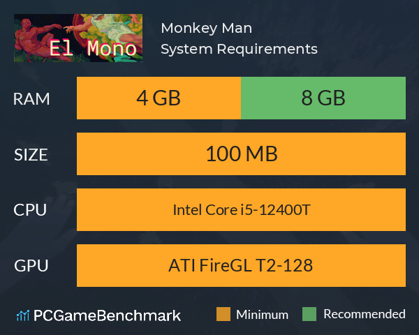 Monkey Man System Requirements PC Graph - Can I Run Monkey Man Monkey Man System Requirements PC Graph - Can I Run Monkey Man