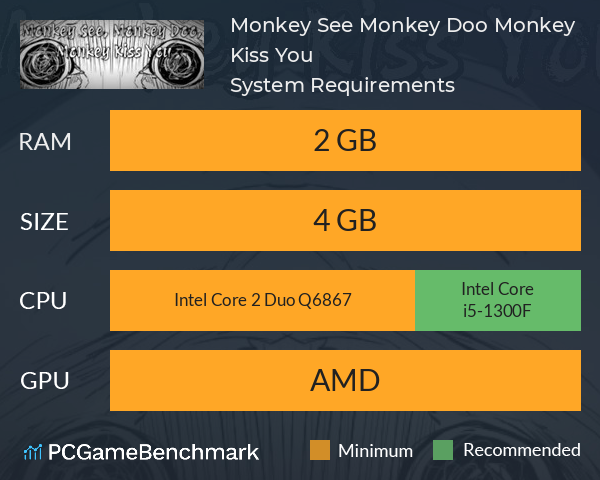 Monkey See, Monkey Doo, Monkey Kiss You System Requirements PC Graph - Can I Run Monkey See, Monkey Doo, Monkey Kiss You