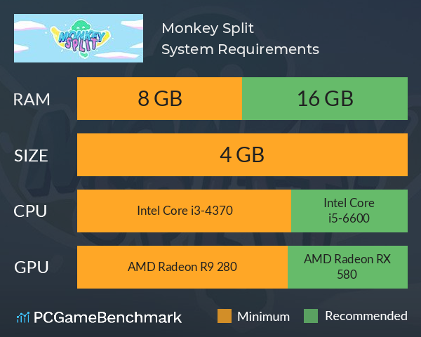 Monkey Split System Requirements PC Graph - Can I Run Monkey Split Monkey Split System Requirements PC Graph - Can I Run Monkey Split