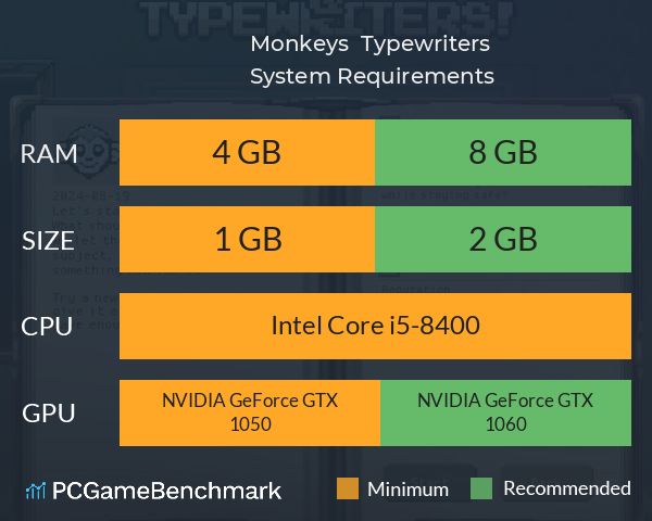 Monkeys & Typewriters! System Requirements PC Graph - Can I Run Monkeys & Typewriters! Monkeys & Typewriters! System Requirements PC Graph - Can I Run Monkeys & Typewriters!