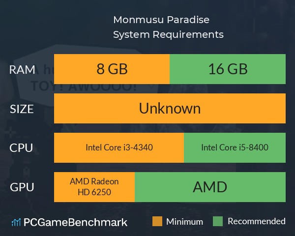 Monmusu Paradise System Requirements PC Graph - Can I Run Monmusu Paradise Monmusu Paradise System Requirements PC Graph - Can I Run Monmusu Paradise