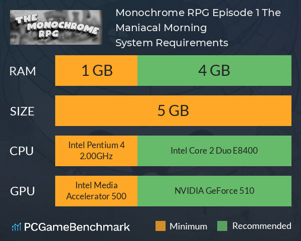 Monochrome RPG Episode 1: The Maniacal Morning System Requirements PC Graph - Can I Run Monochrome RPG Episode 1: The Maniacal Morning Monochrome RPG Episode 1: The Maniacal Morning System Requirements PC Graph - Can I Run Monochrome RPG Episode 1: The Maniacal Morning