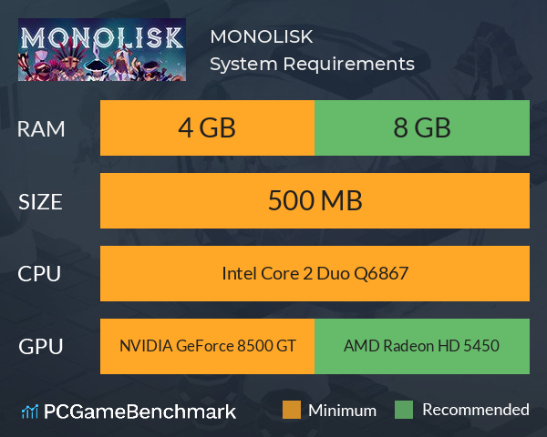 MONOLISK System Requirements PC Graph - Can I Run MONOLISK MONOLISK System Requirements PC Graph - Can I Run MONOLISK