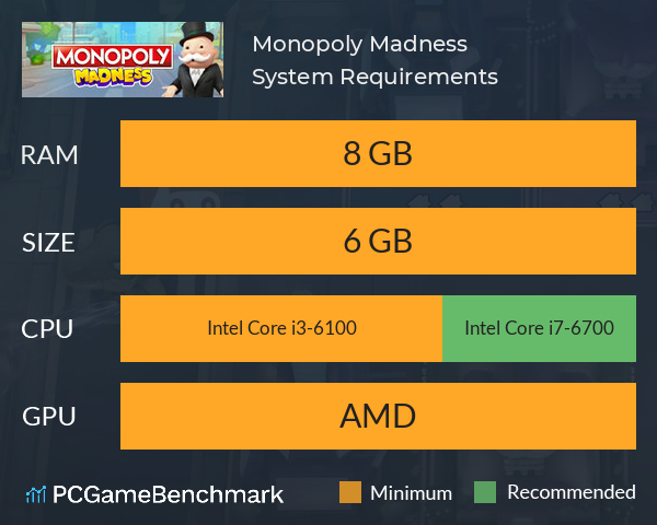Monopoly Madness System Requirements PC Graph - Can I Run Monopoly Madness
