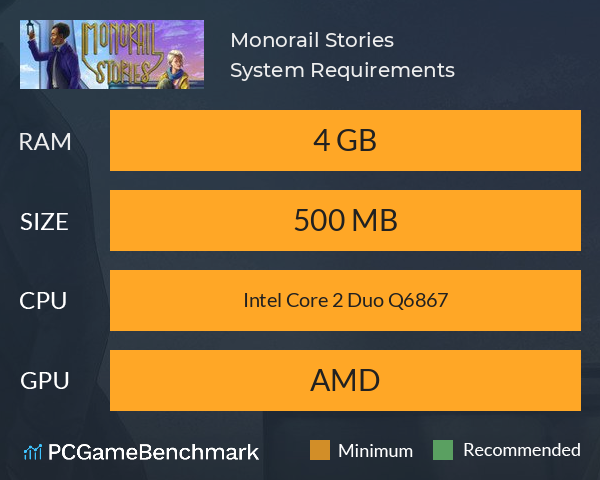 Monorail Stories System Requirements PC Graph - Can I Run Monorail Stories