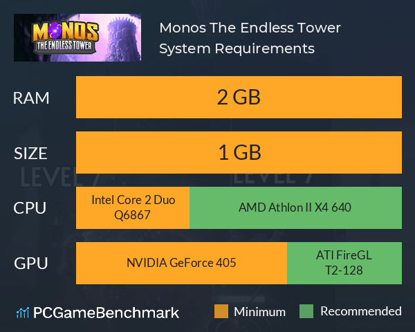 Monos: The Endless Tower System Requirements PC Graph - Can I Run Monos: The Endless Tower Monos: The Endless Tower System Requirements PC Graph - Can I Run Monos: The Endless Tower