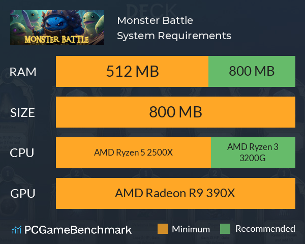 Monster Battle System Requirements PC Graph - Can I Run Monster Battle